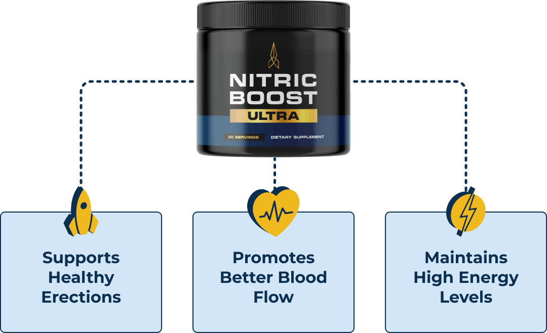 Nitric Boost Ultra