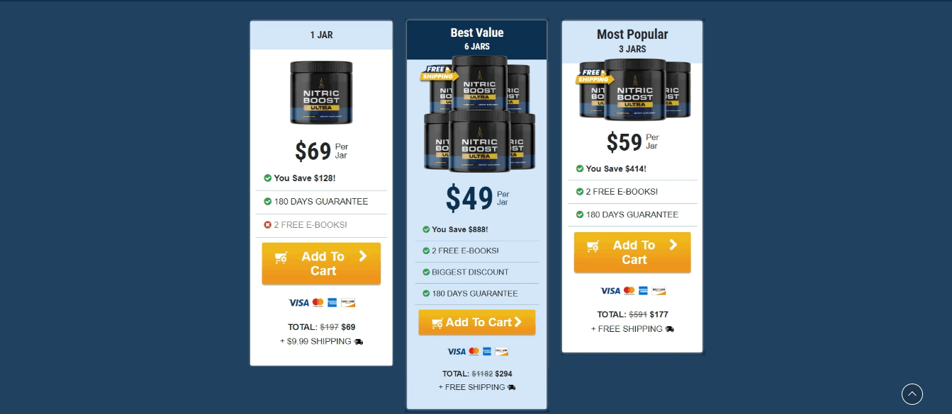  Nitric Boost Ultra Price